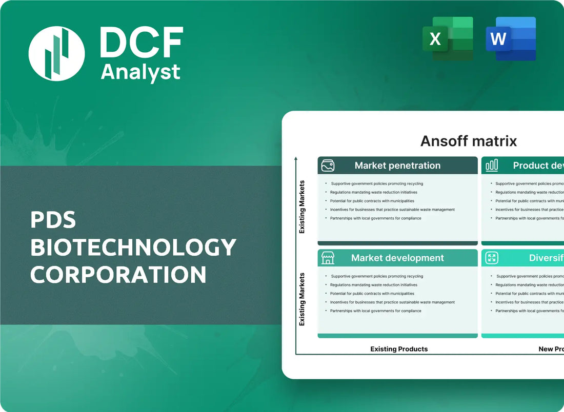 (PDSB) PDS Biotechnology Corporation ANSOFF Analysis Research