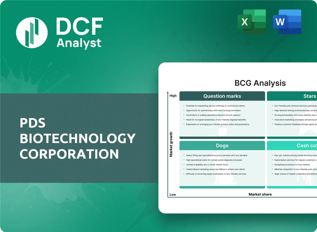 (PDSB) PDS Biotechnology Corporation BCG Matrix Research