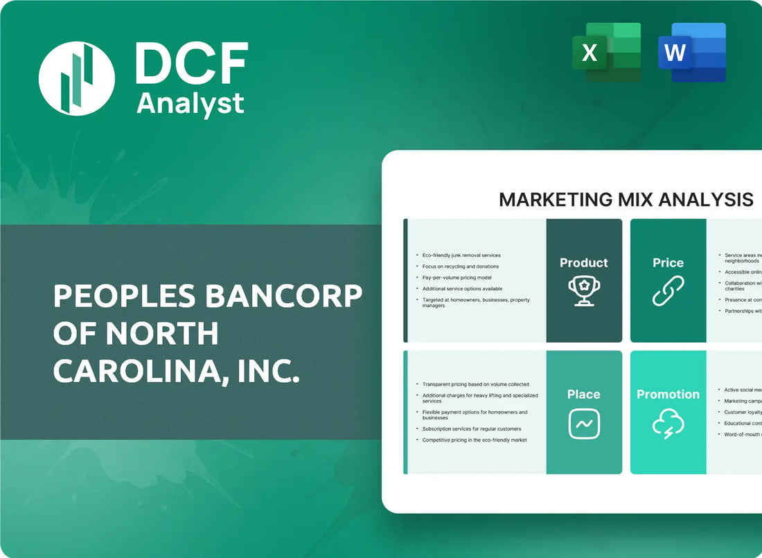 (PEBK) Peoples Bancorp of North Carolina, Inc. Marketing Mix Research