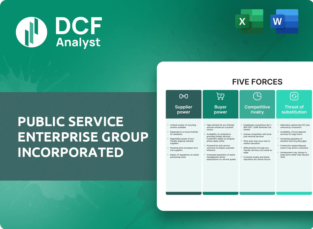 (PEG) Public Service Enterprise Group Incorporated Porters Five Forces Research