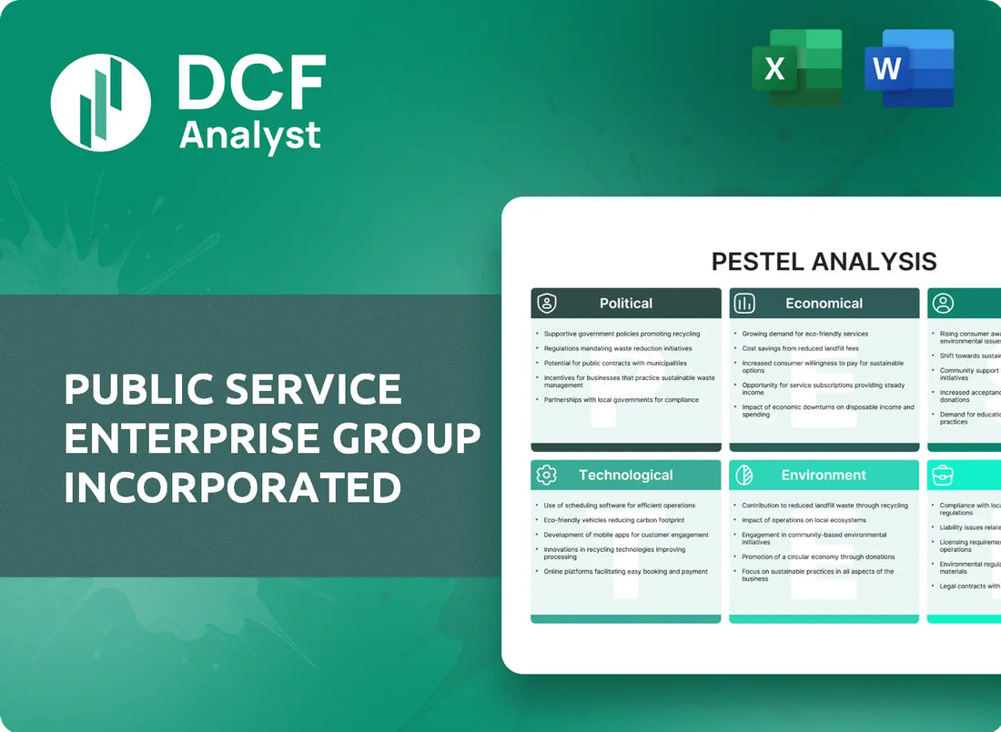 (PEG) Public Service Enterprise Group Incorporated PESTLE Analysis Research