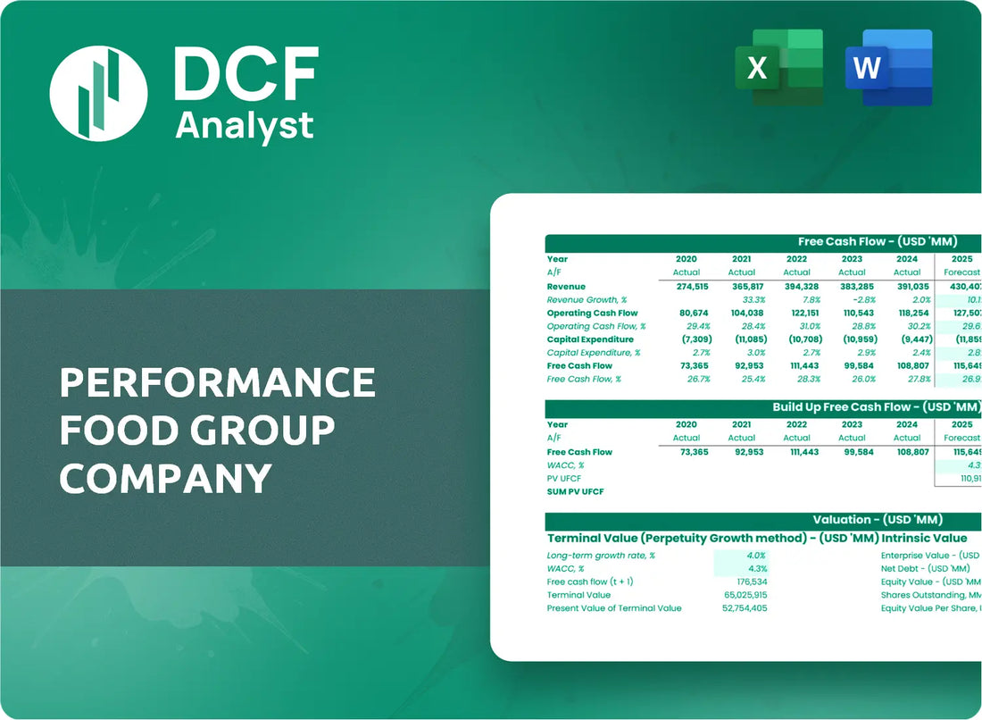 (PFGC) Performance Food Group Company Discounted Cash Flow Financial Model