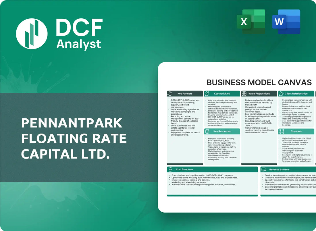 (PFLT) PennantPark Floating Rate Capital Ltd. Business Model Canvas Research