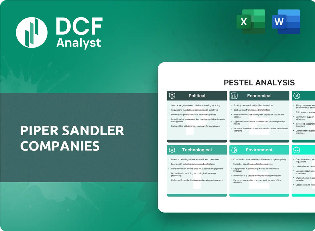 (PIPR) Piper Sandler Companies PESTLE Analysis Research