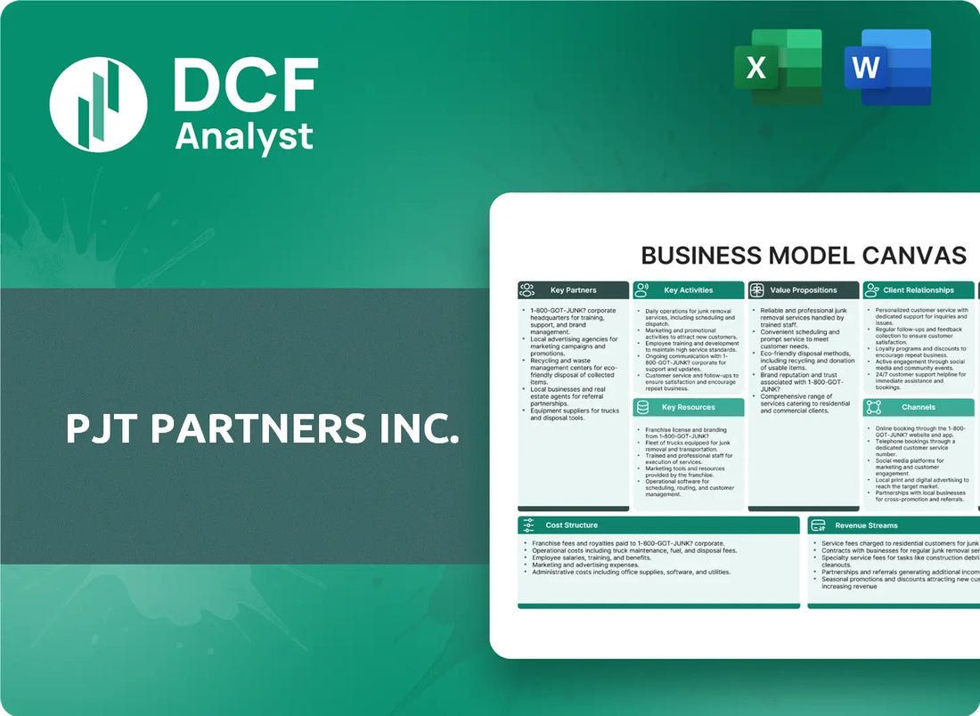 (PJT) PJT Partners Inc. Business Model Canvas Research