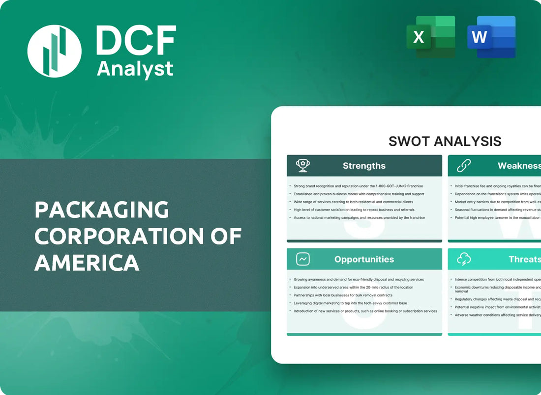 (PKG) Packaging Corporation of America SWOT Analysis Research