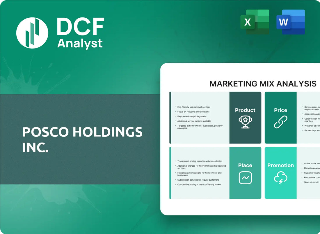 (PKX) POSCO Holdings Inc. Marketing Mix Research