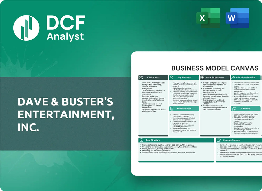 (PLAY) Dave & Buster's Entertainment, Inc. Business Model Canvas Research