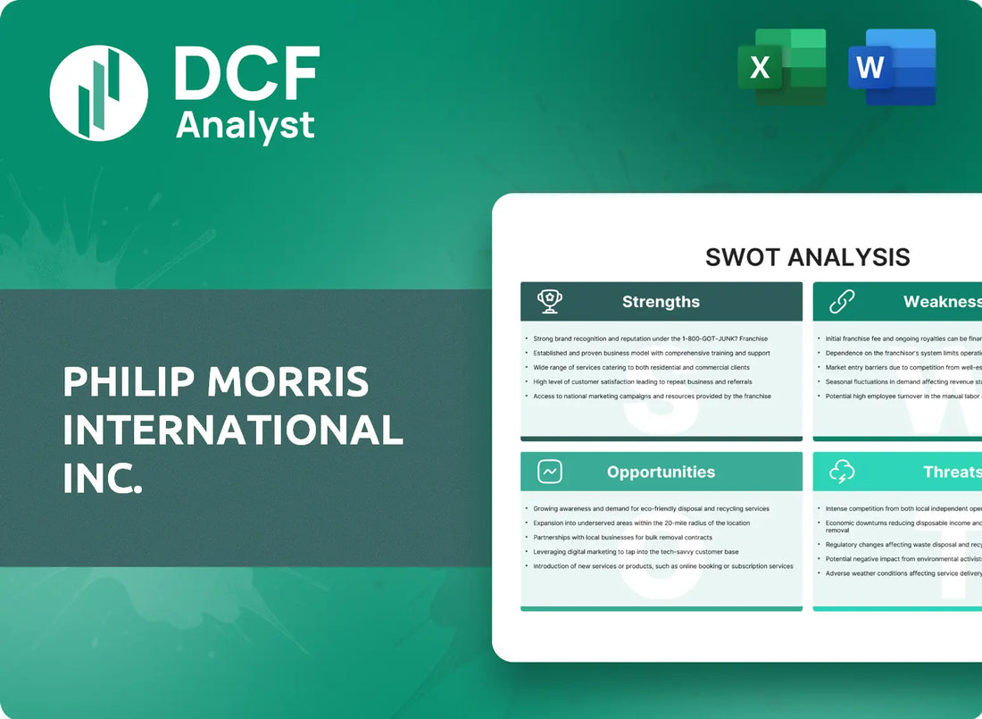 (PM) Philip Morris International Inc. SWOT Analysis Research