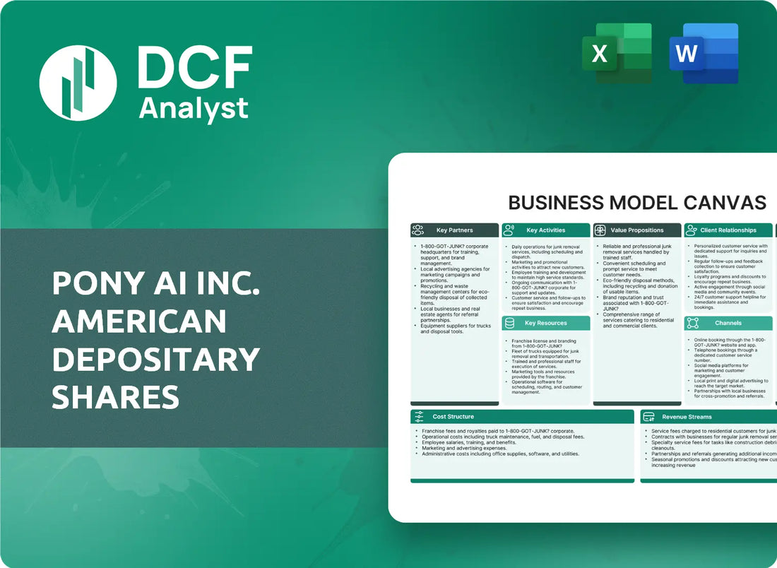 (PONY) Pony AI Inc. American Depositary Shares Business Model Canvas Research