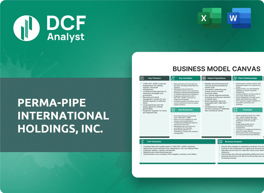 (PPIH) Perma-Pipe International Holdings, Inc. Business Model Canvas Research