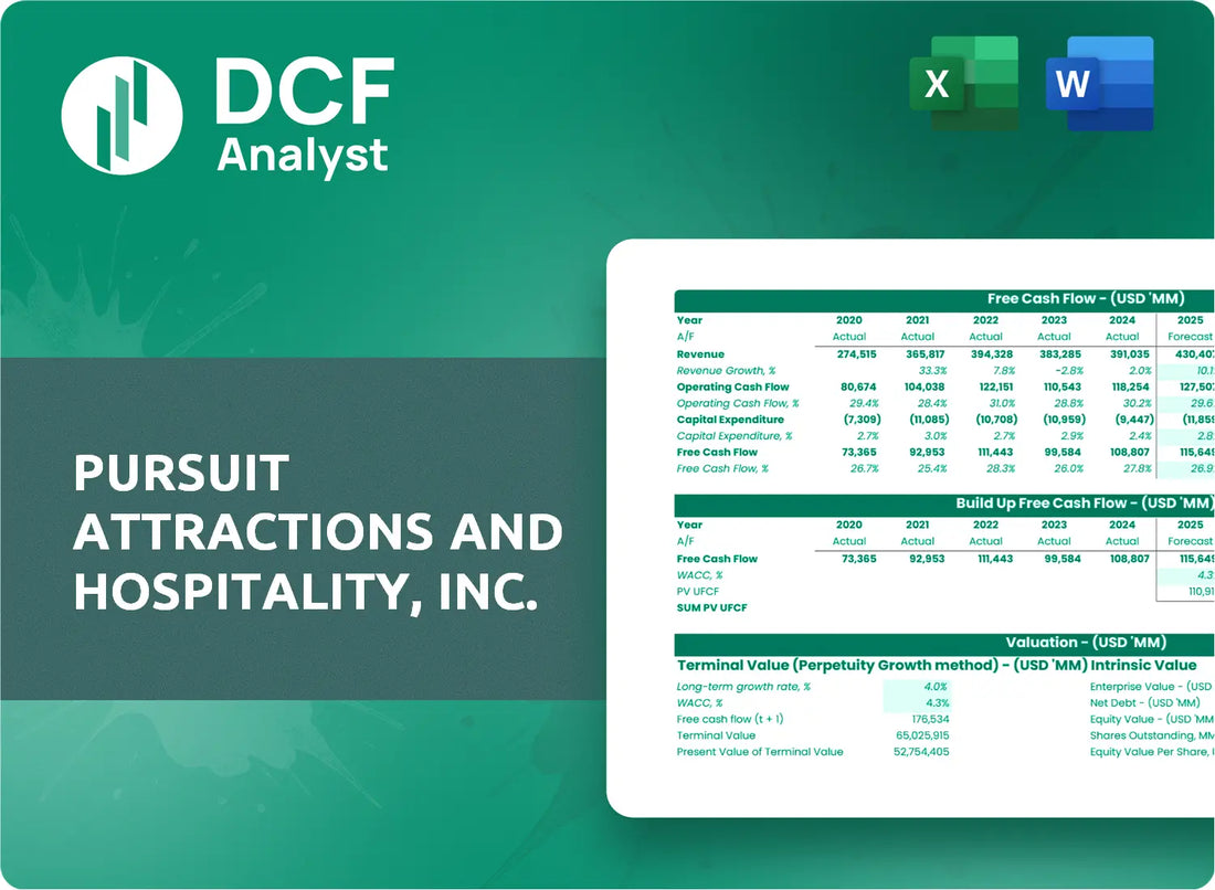 (PRSU) Pursuit Attractions and Hospitality, Inc. Discounted Cash Flow Financial Model