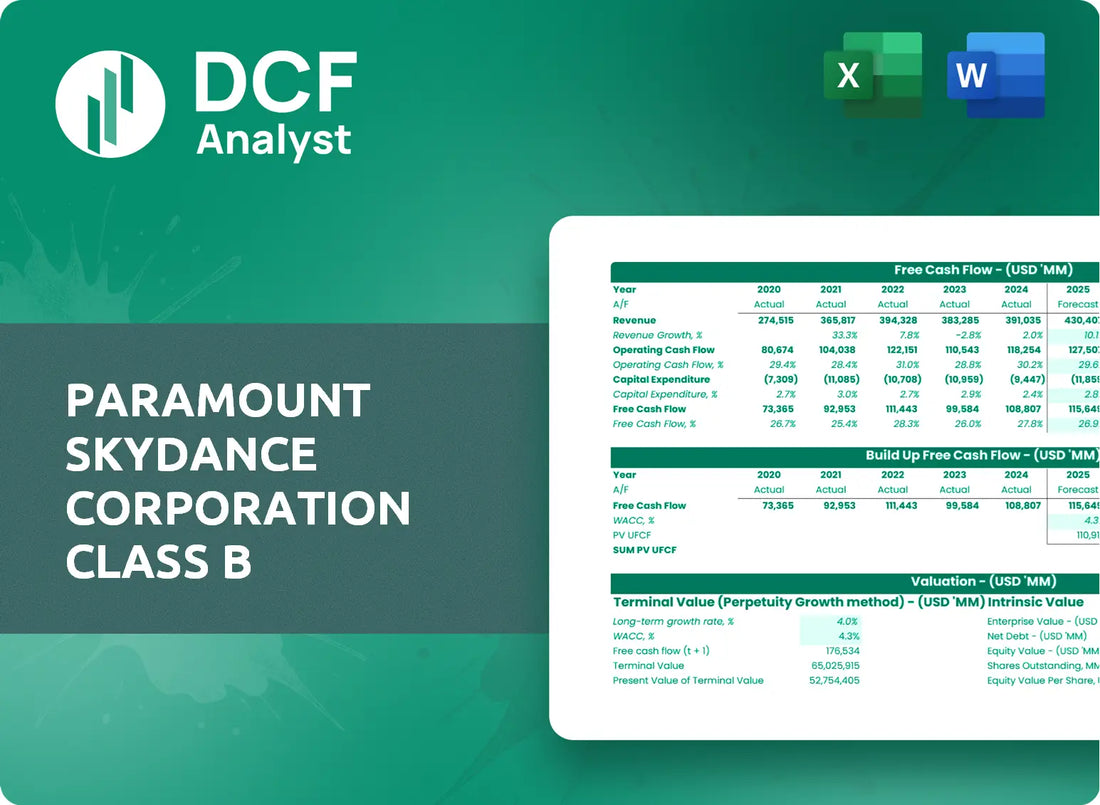 (PSKY) Paramount Skydance Corporation Class B Discounted Cash Flow Financial Model