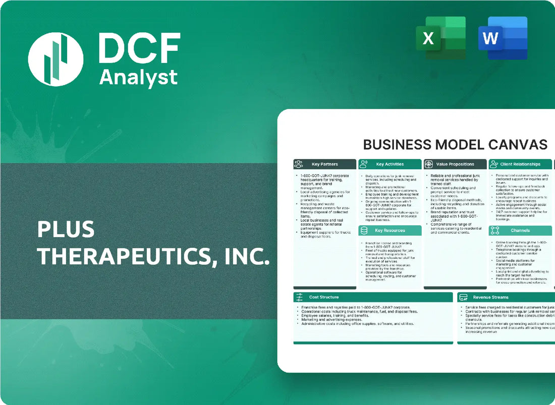 (PSTV) Plus Therapeutics, Inc. Business Model Canvas Research