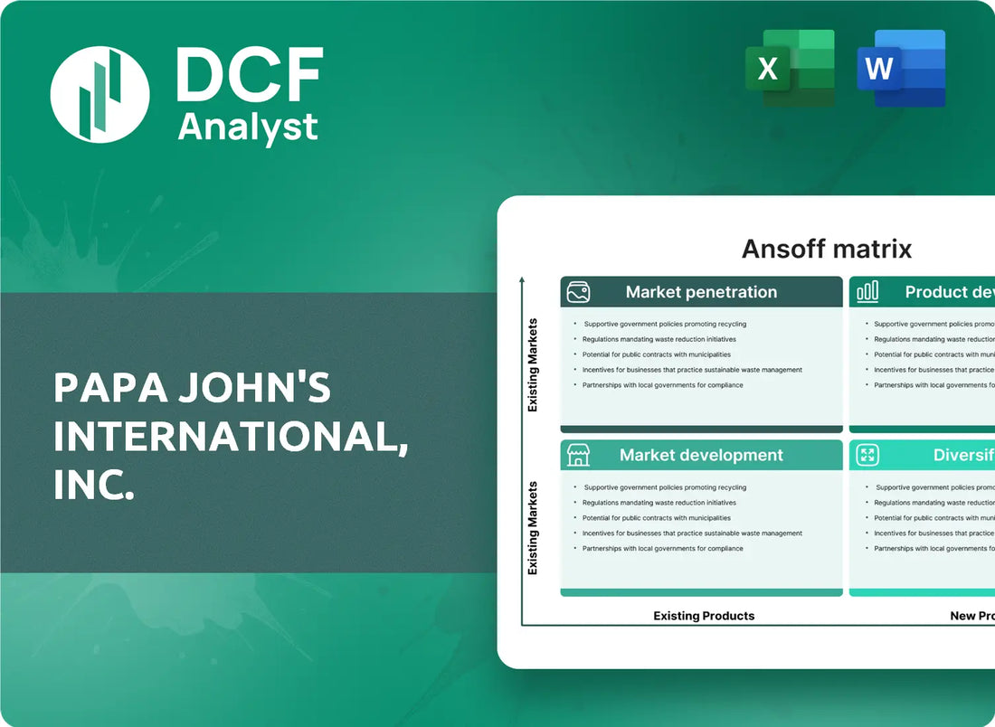 (PZZA) Papa John's International, Inc. ANSOFF Analysis Research