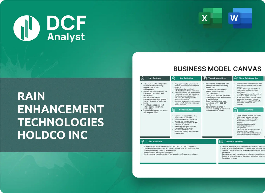 (RAIN) Rain Enhancement Technologies Holdco Inc Business Model Canvas Research