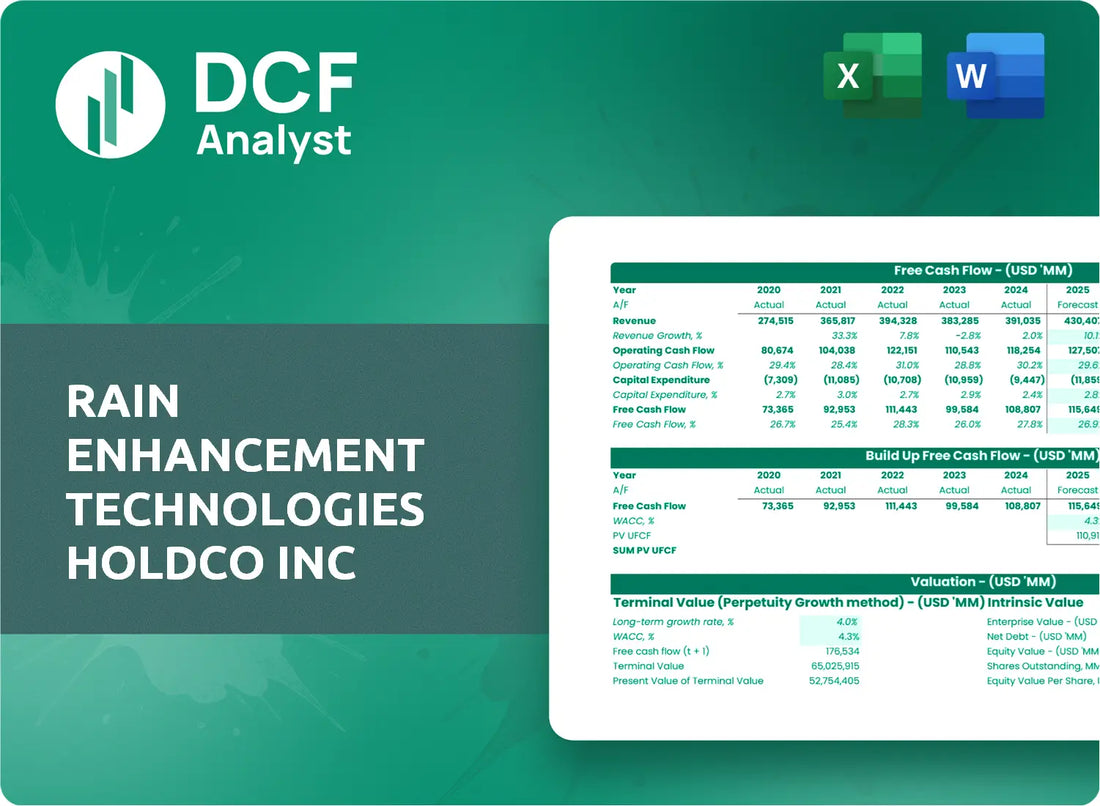 (RAIN) Rain Enhancement Technologies Holdco Inc Discounted Cash Flow Financial Model