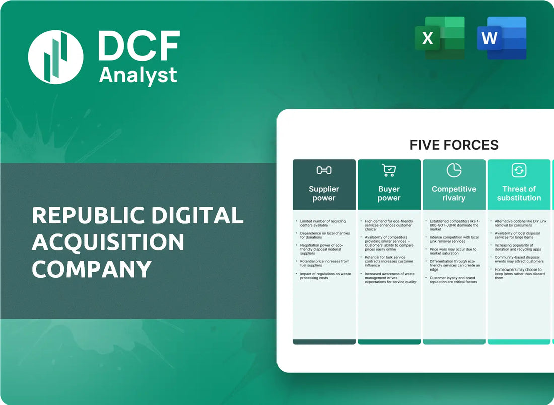 (RDAG) Republic Digital Acquisition Company Porters Five Forces Research