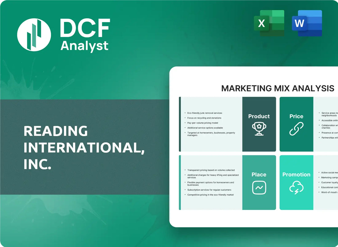 (RDI) Reading International, Inc. Marketing Mix Research