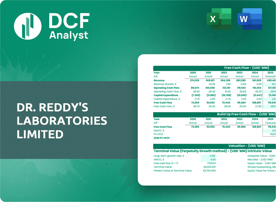 (RDY) Dr. Reddy's Laboratories Limited Discounted Cash Flow Financial Model