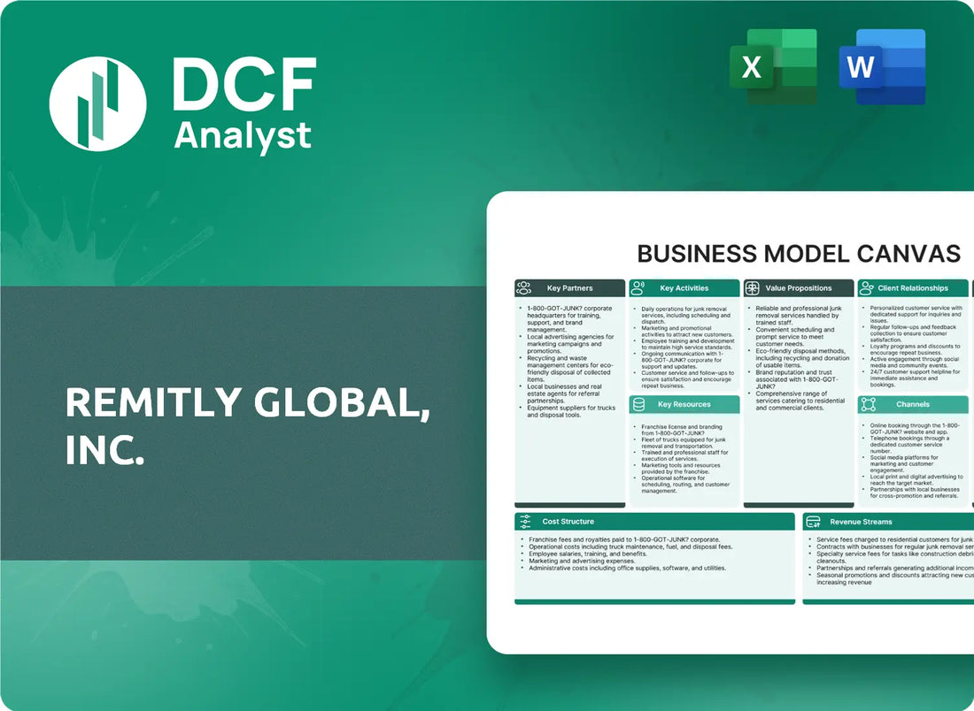 (RELY) Remitly Global, Inc. Business Model Canvas Research