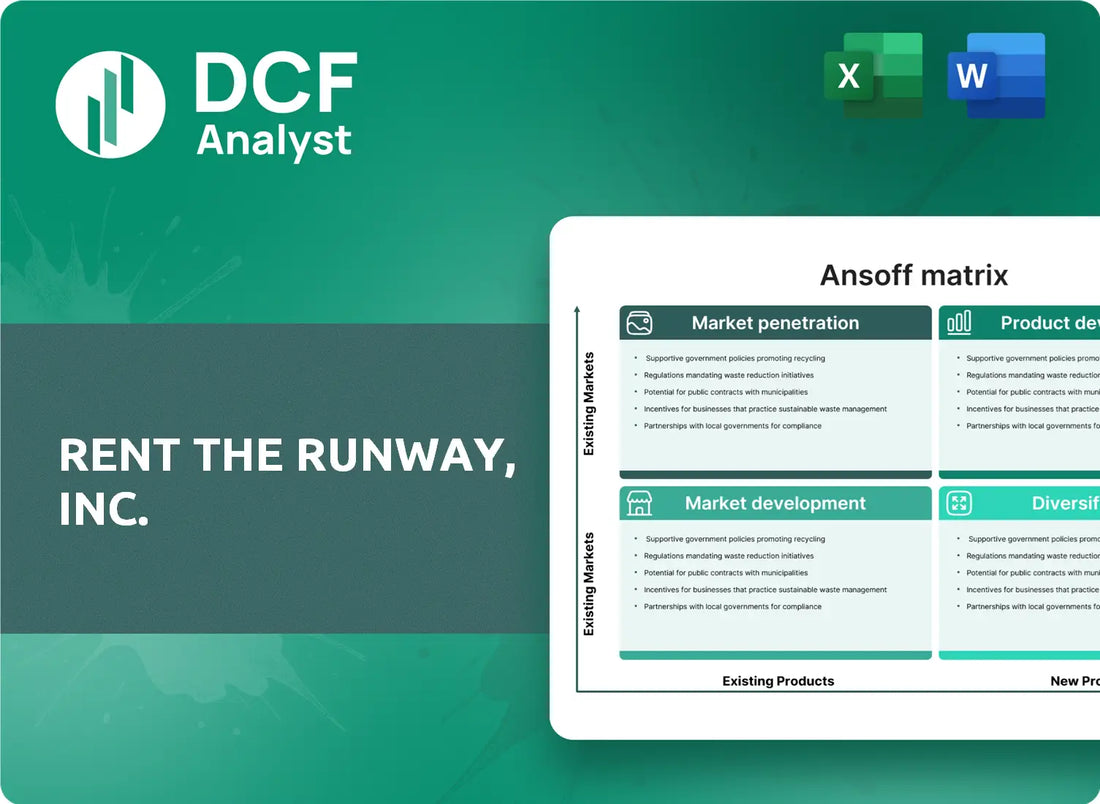(RENT) Rent the Runway, Inc. ANSOFF Analysis Research