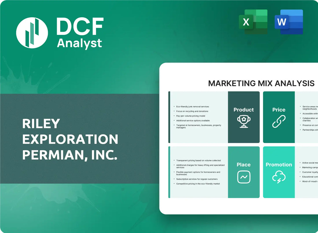 (REPX) Riley Exploration Permian, Inc. Marketing Mix Research