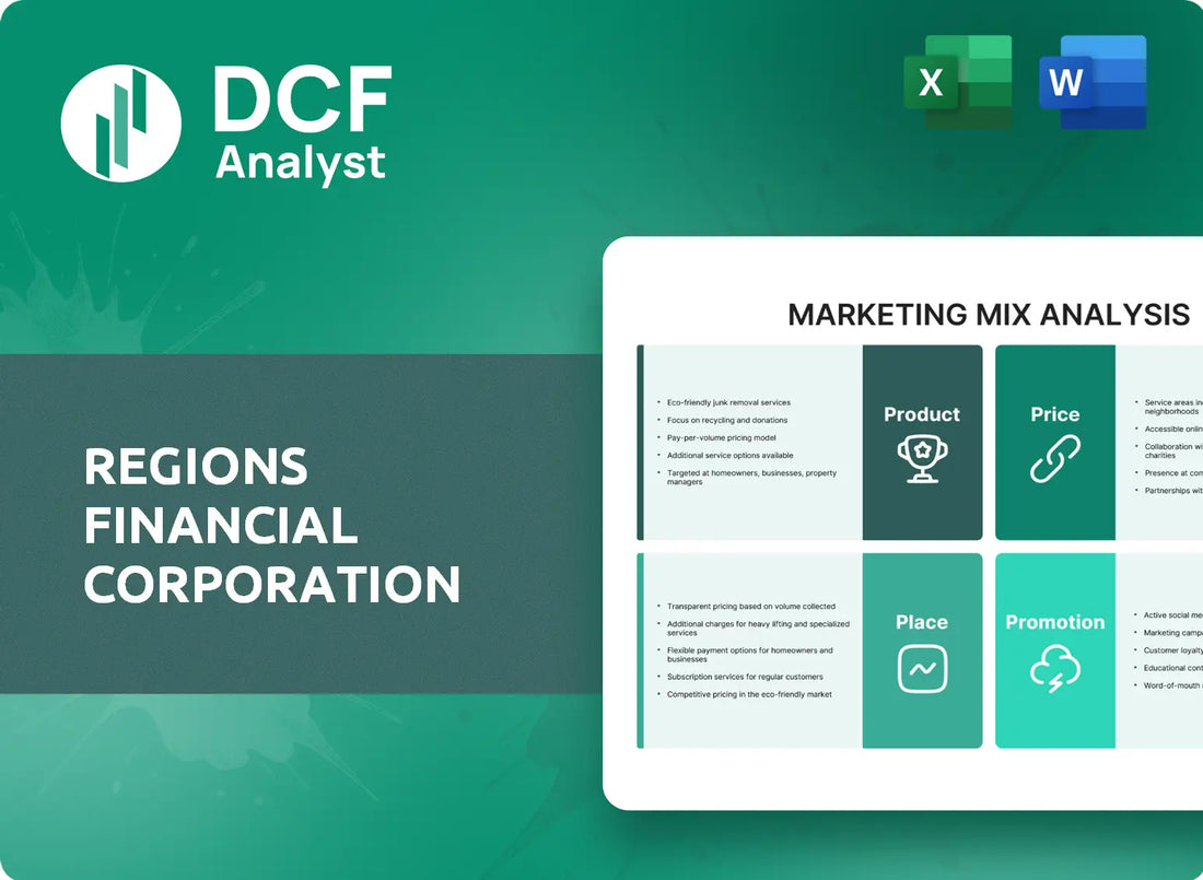 (RF) Regions Financial Corporation Marketing Mix Research