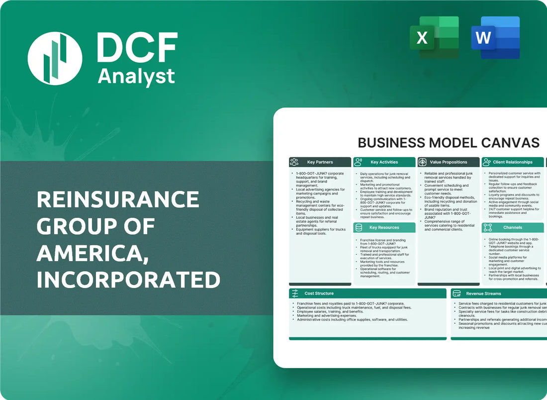 (RGA) Reinsurance Group of America, Incorporated Business Model Canvas Research