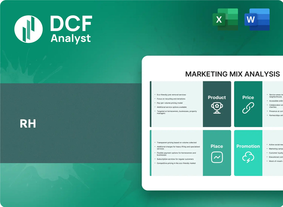 (RH) Rh Marketing Mix Research