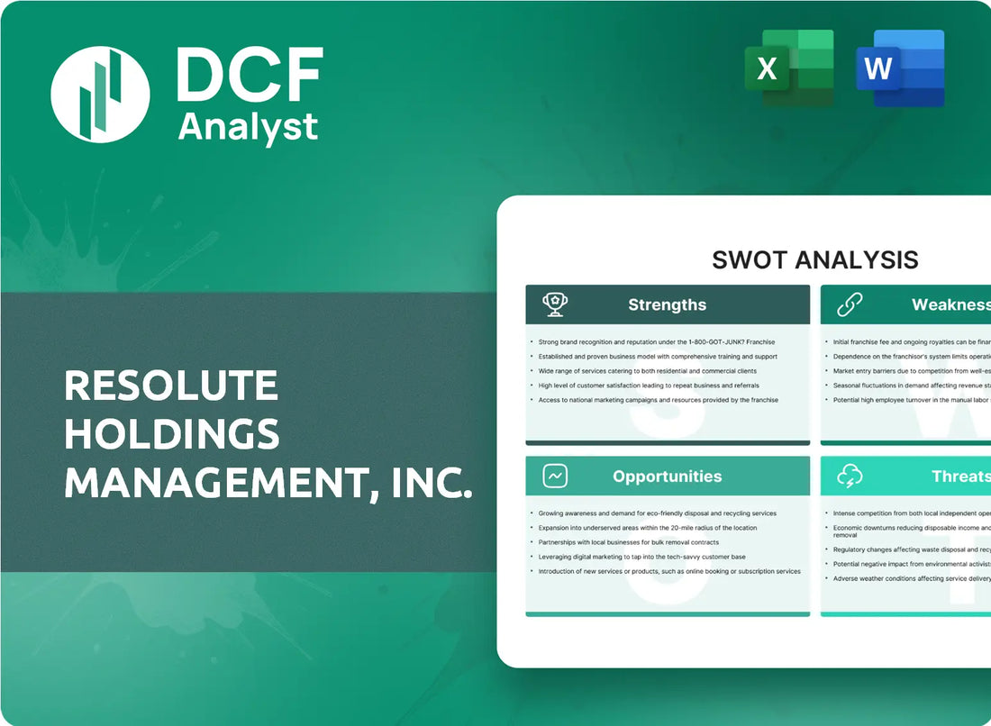 (RHLD) Resolute Holdings Management, Inc. SWOT Analysis Research