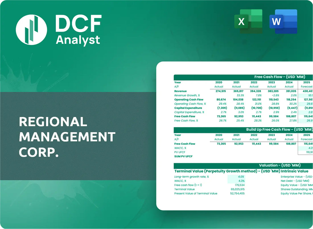 (RM) Regional Management Corp. Discounted Cash Flow Financial Model
