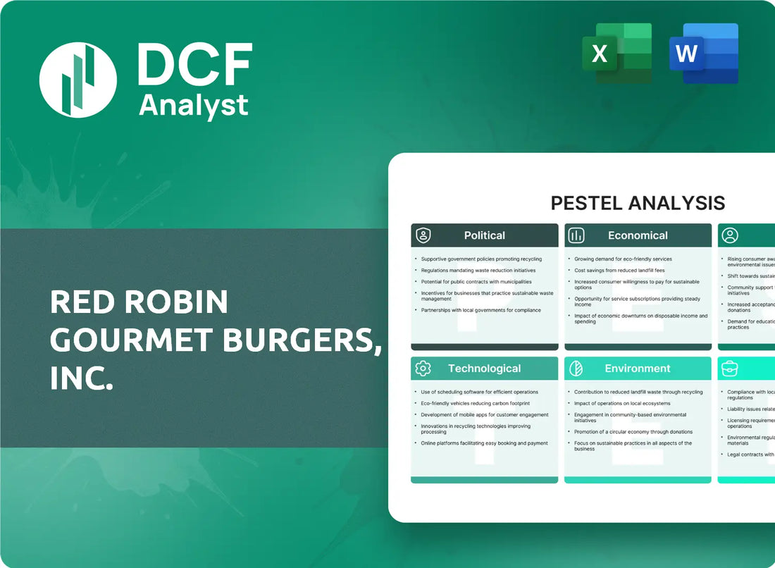 (RRGB) Red Robin Gourmet Burgers, Inc. PESTLE Analysis Research