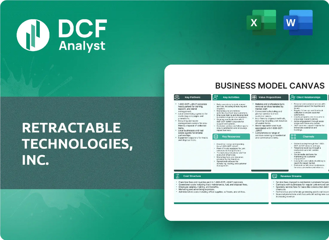(RVP) Retractable Technologies, Inc. Business Model Canvas Research