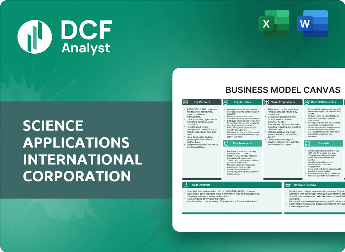 (SAIC) Science Applications International Corporation Business Model Canvas Research
