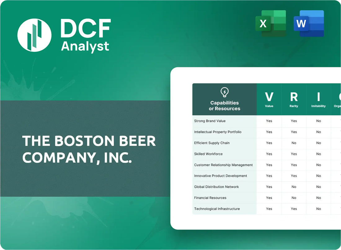 (SAM) The Boston Beer Company, Inc. VRIO Analysis Research