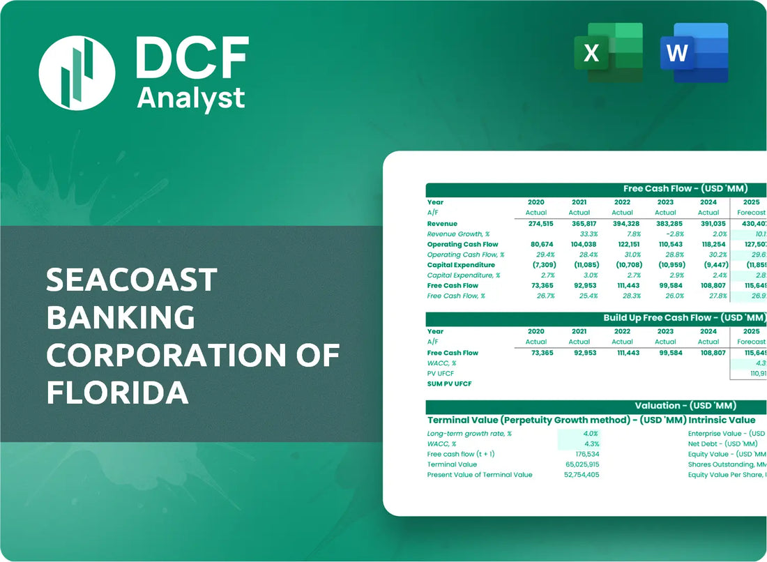 (SBCF) Seacoast Banking Corporation of Florida Discounted Cash Flow Financial Model