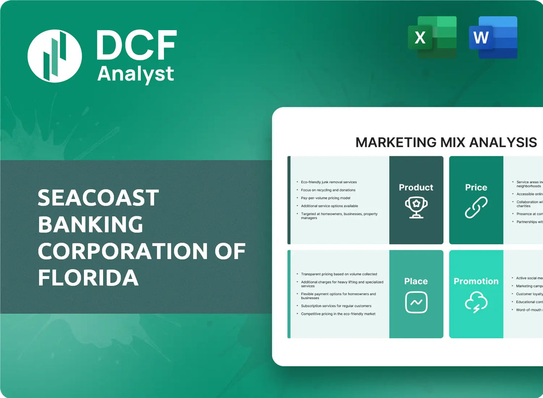 (SBCF) Seacoast Banking Corporation of Florida Marketing Mix Research