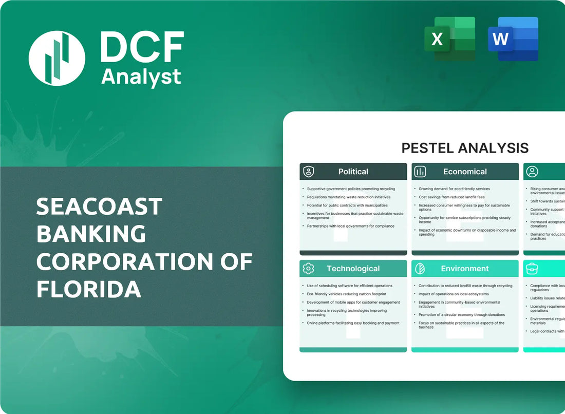 (SBCF) Seacoast Banking Corporation of Florida PESTLE Analysis Research