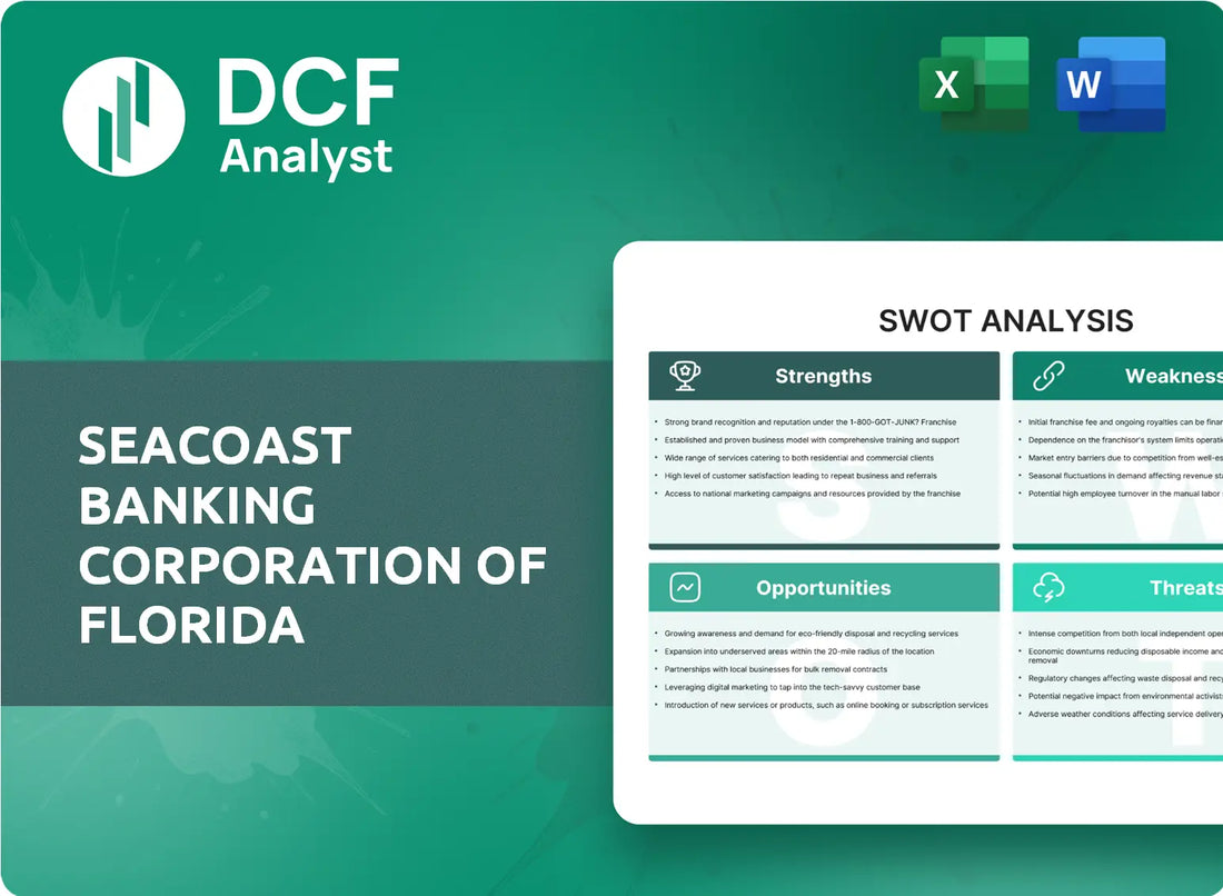 (SBCF) Seacoast Banking Corporation of Florida SWOT Analysis Research