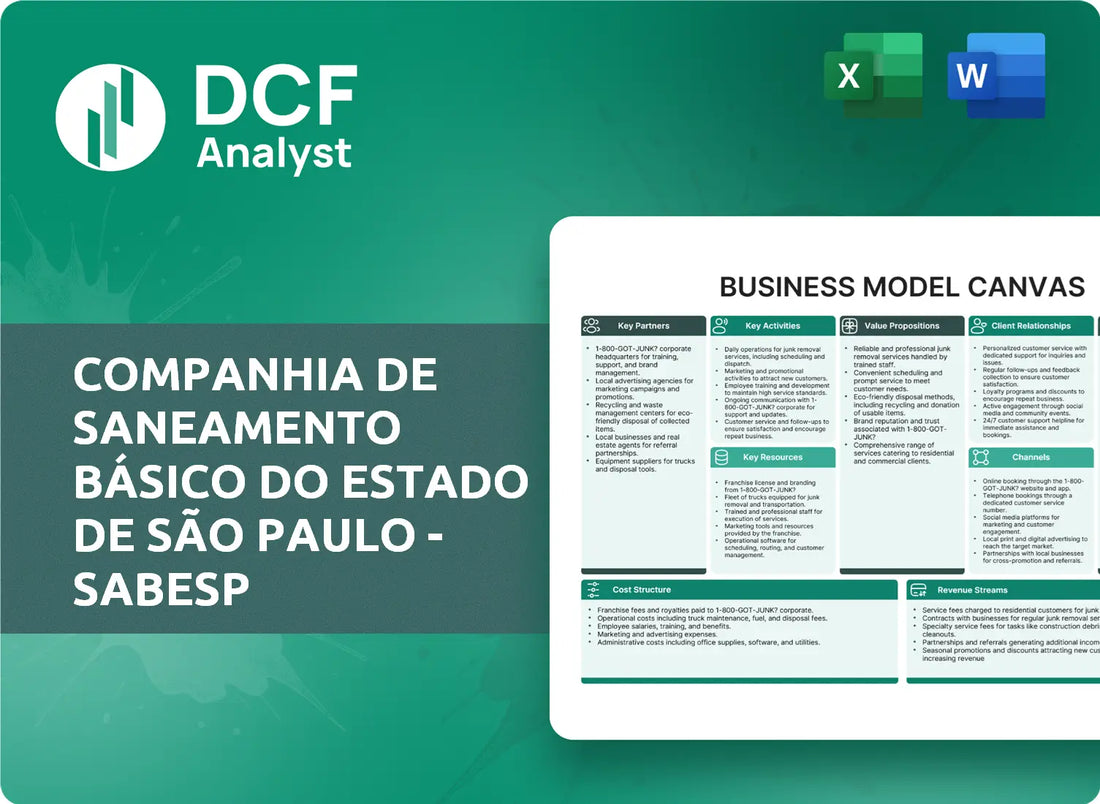 (SBS) Companhia de Saneamento Básico do Estado de São Paulo - SABESP Business Model Canvas Research