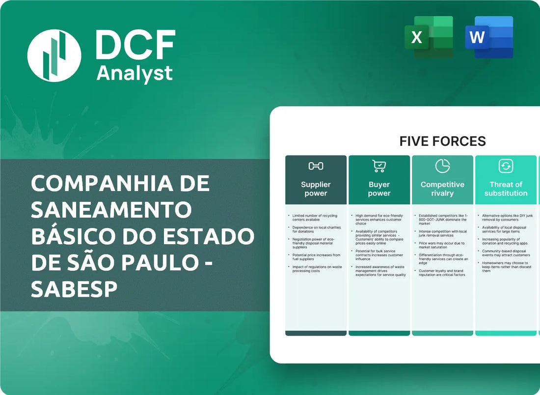(SBS) Companhia de Saneamento Básico do Estado de São Paulo - SABESP Porters Five Forces Research