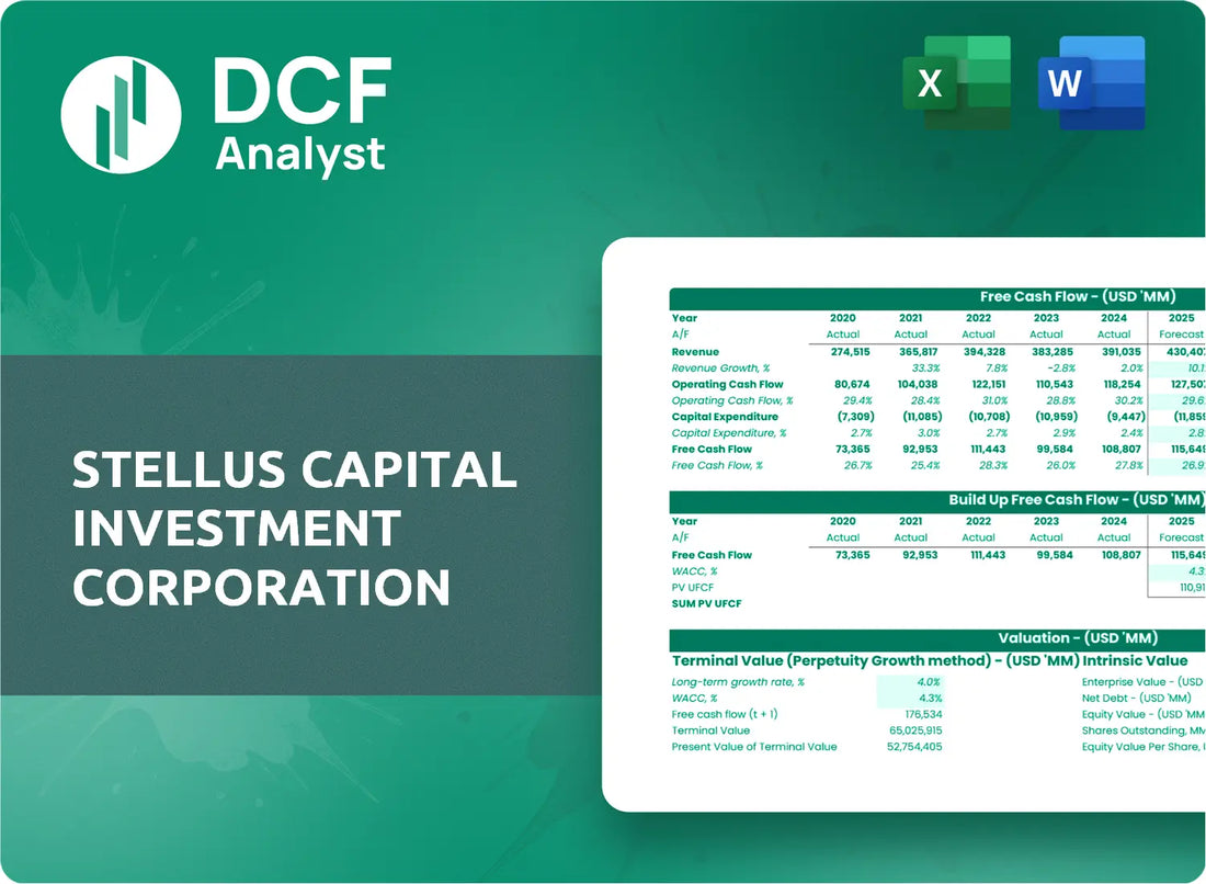 (SCM) Stellus Capital Investment Corporation Discounted Cash Flow Financial Model