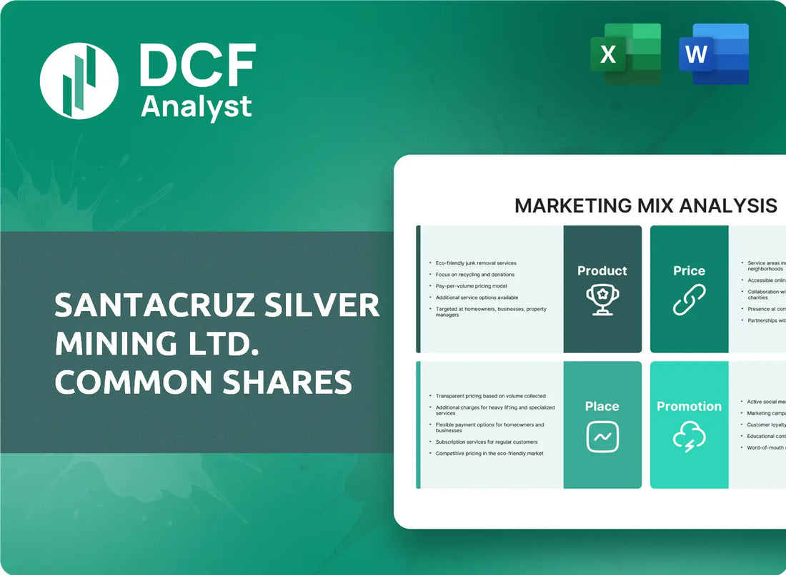 (SCZM) Santacruz Silver Mining Ltd. Common Shares Marketing Mix Research