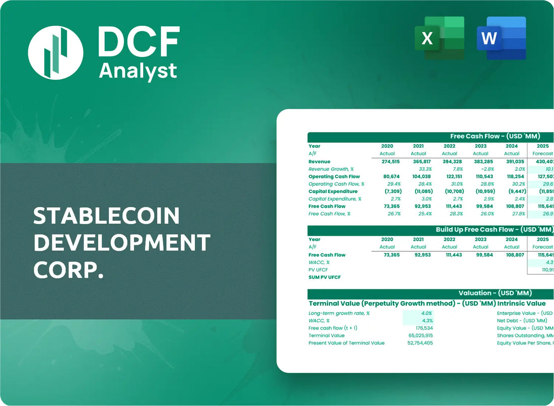 (SDEV) Stablecoin Development Corp. Discounted Cash Flow Financial Model