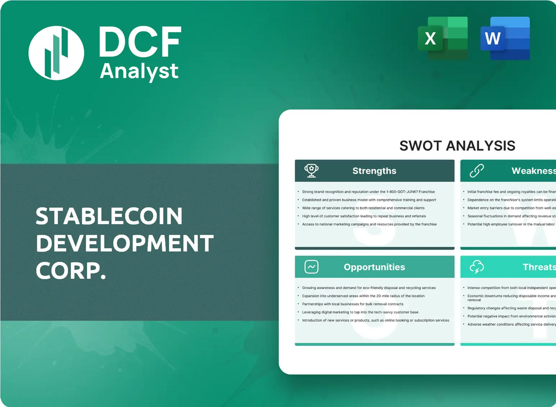(SDEV) Stablecoin Development Corp. SWOT Analysis Research