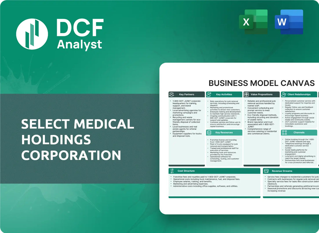 (SEM) Select Medical Holdings Corporation Business Model Canvas Research