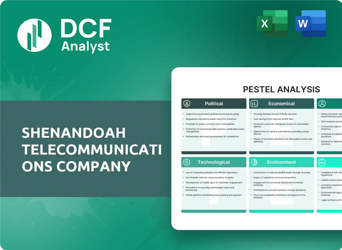 (SHEN) Shenandoah Telecommunications Company PESTLE Analysis Research