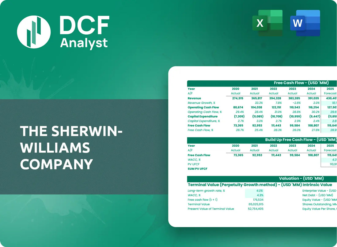 (SHW) The Sherwin-Williams Company Discounted Cash Flow Financial Model