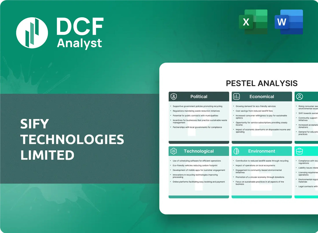 (SIFY) Sify Technologies Limited PESTLE Analysis Research